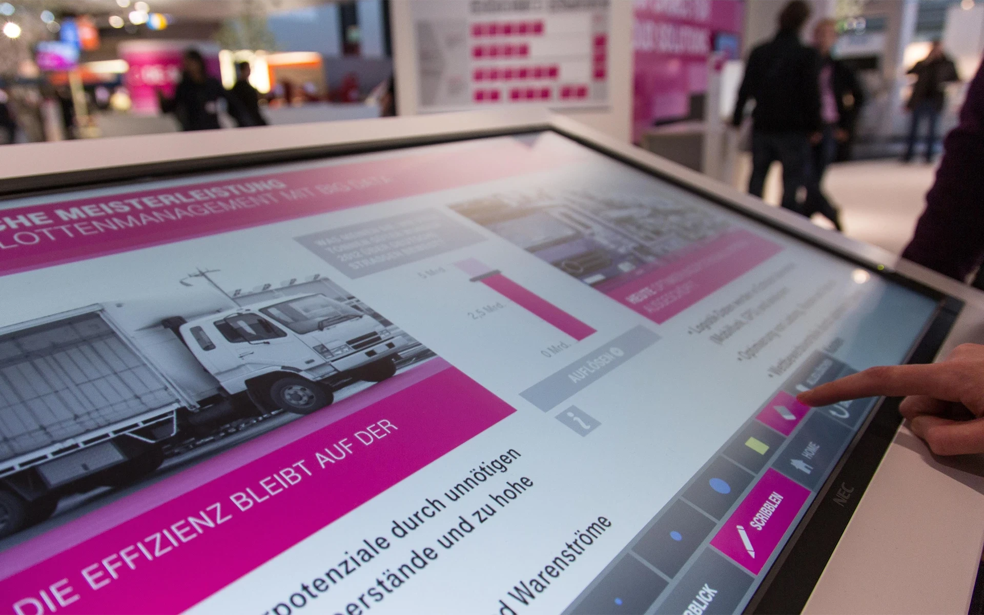 xzy - T-Systems - Interactive Experience